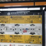 JR【東京駅】で迷わない54～改札内で地下１階に行きたい！階段（エスカレーター）はどこにある？補足⑥ 「7・8番線」ホームの回